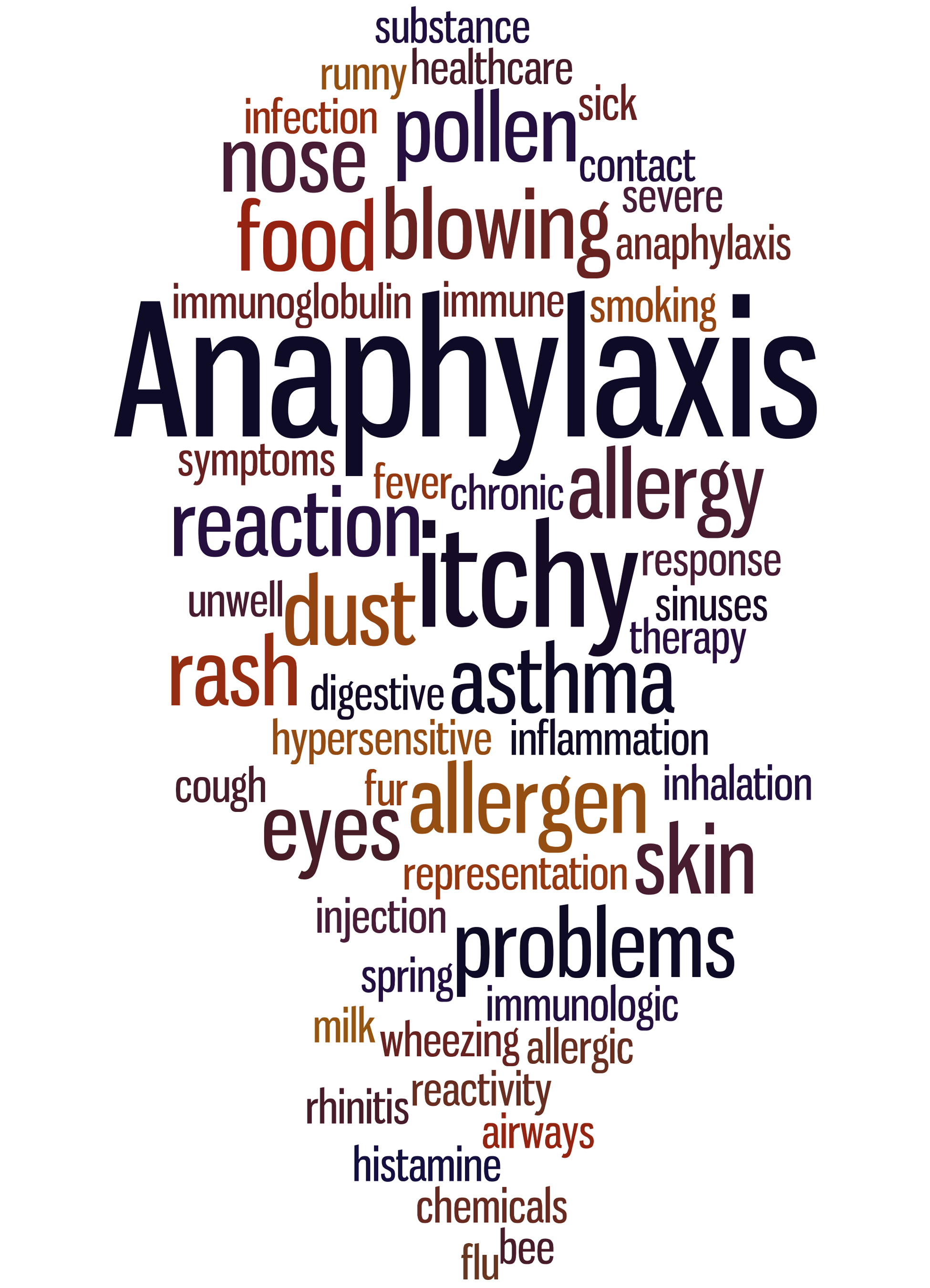 anaphylaxis
