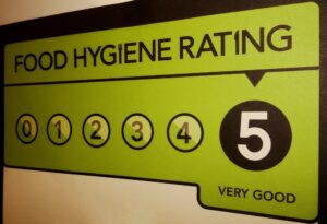 Food Hygiene Ratings